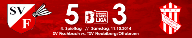 TSV neubiberg Ottobrunn  SV Fischbach